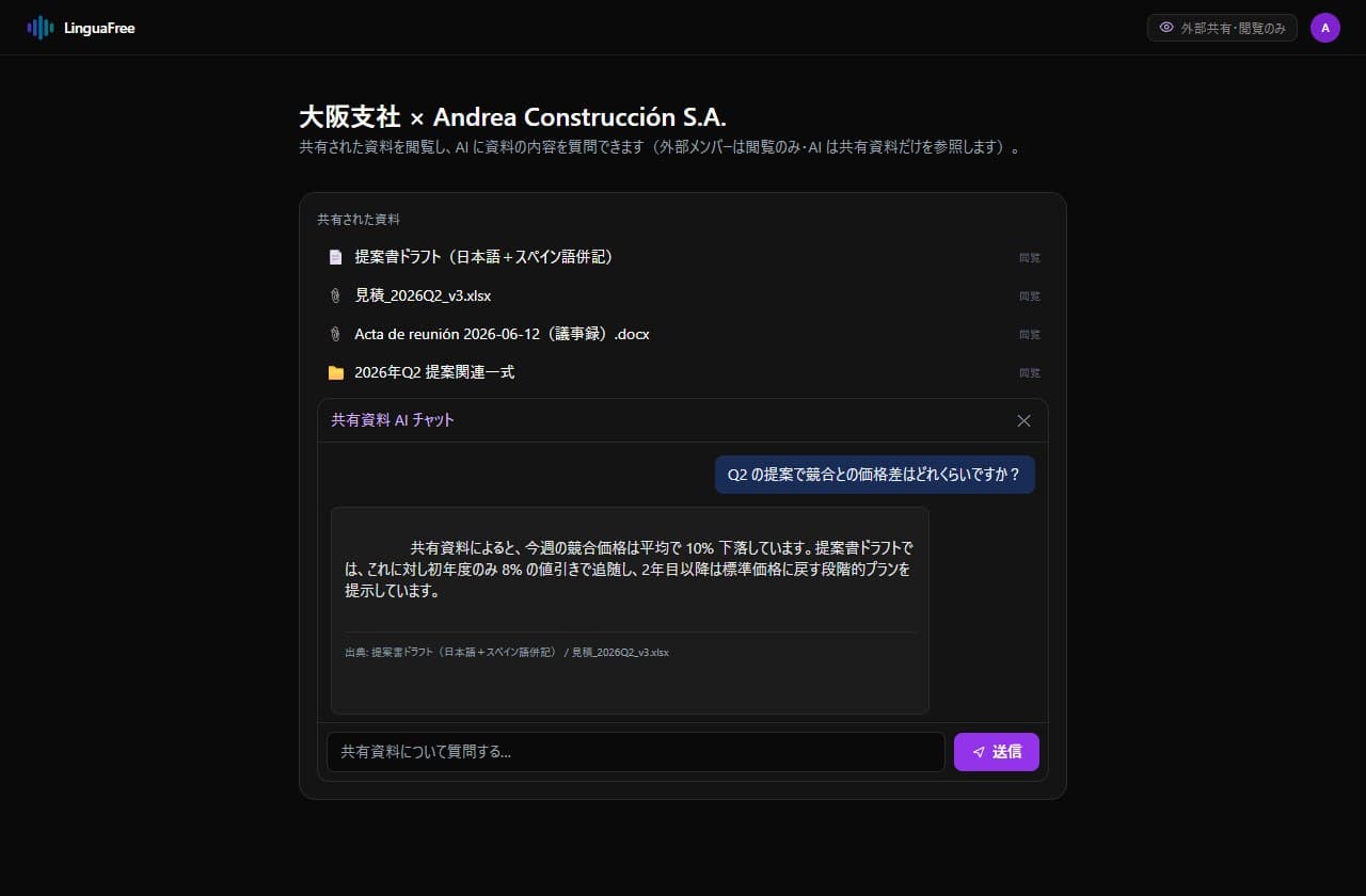 取引先・他社との打ち合わせ